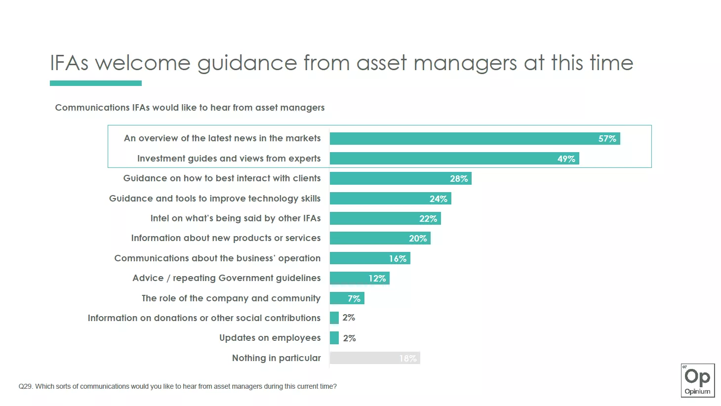 Screenshot 2020 07 29 At 162251.Png