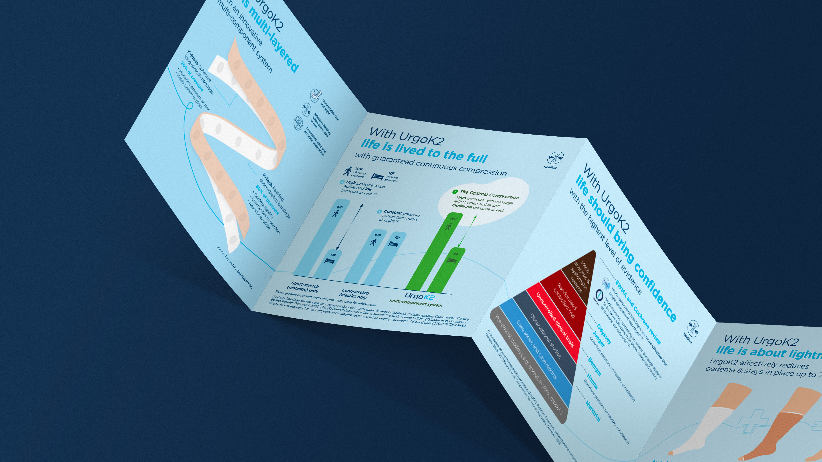 Gallery image showcasing Urgok2 Leavebehind 2