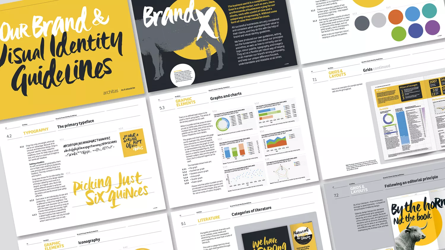 <h3 class="underline" style="text-align: center;">Brand & Strategy</h3>