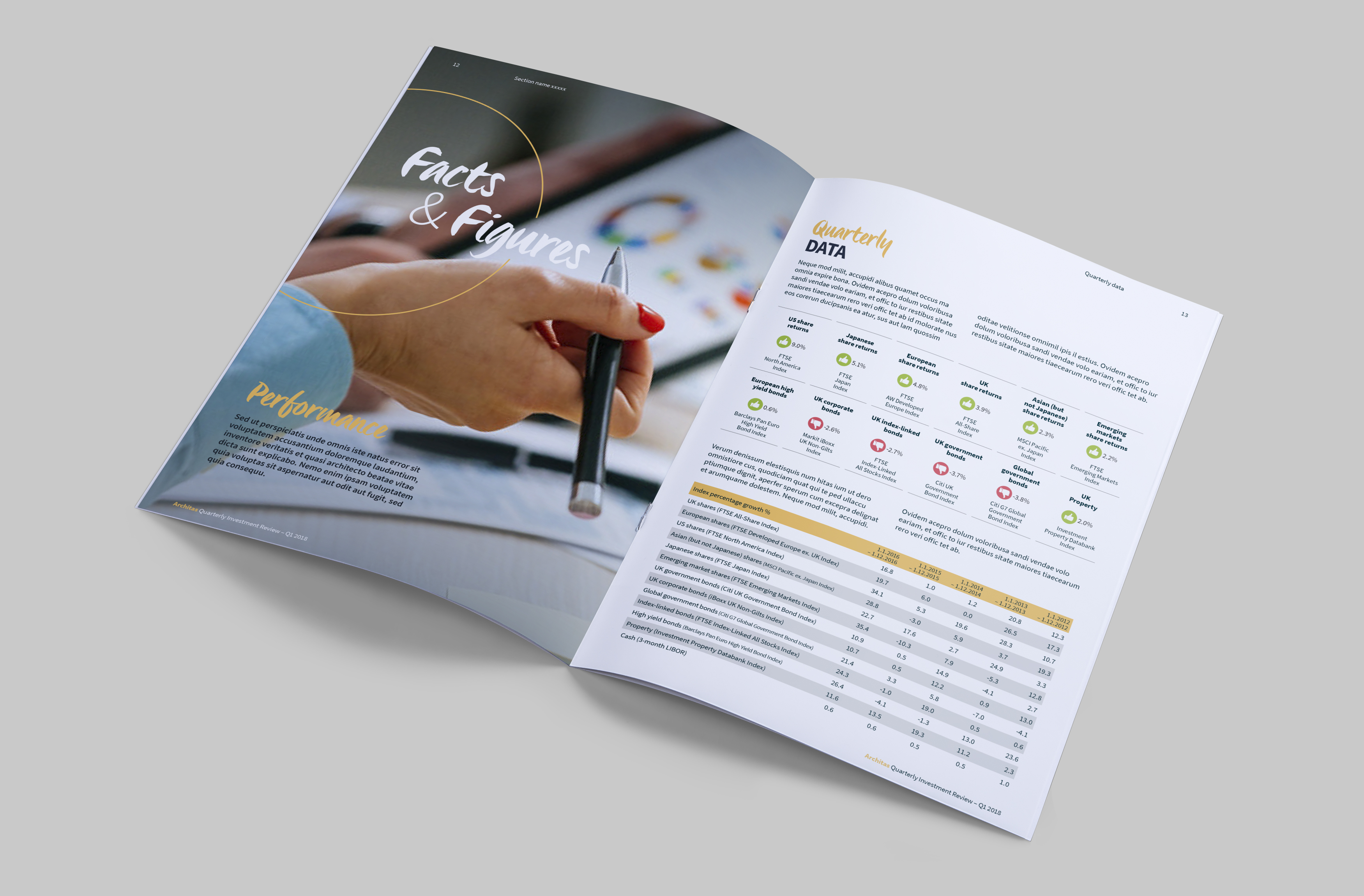 Gallery image showcasing Architas A4 Brochure Mockup 4