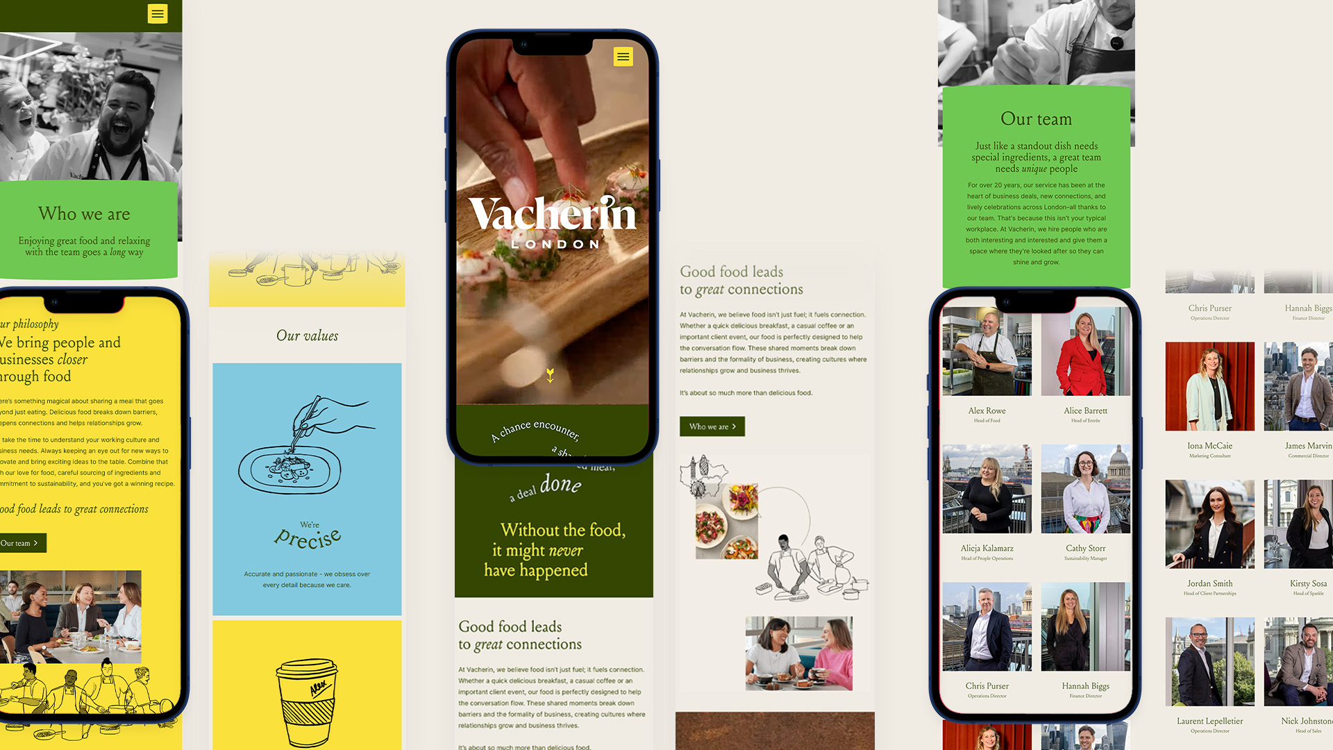 Gallery image showcasing Artboard 3